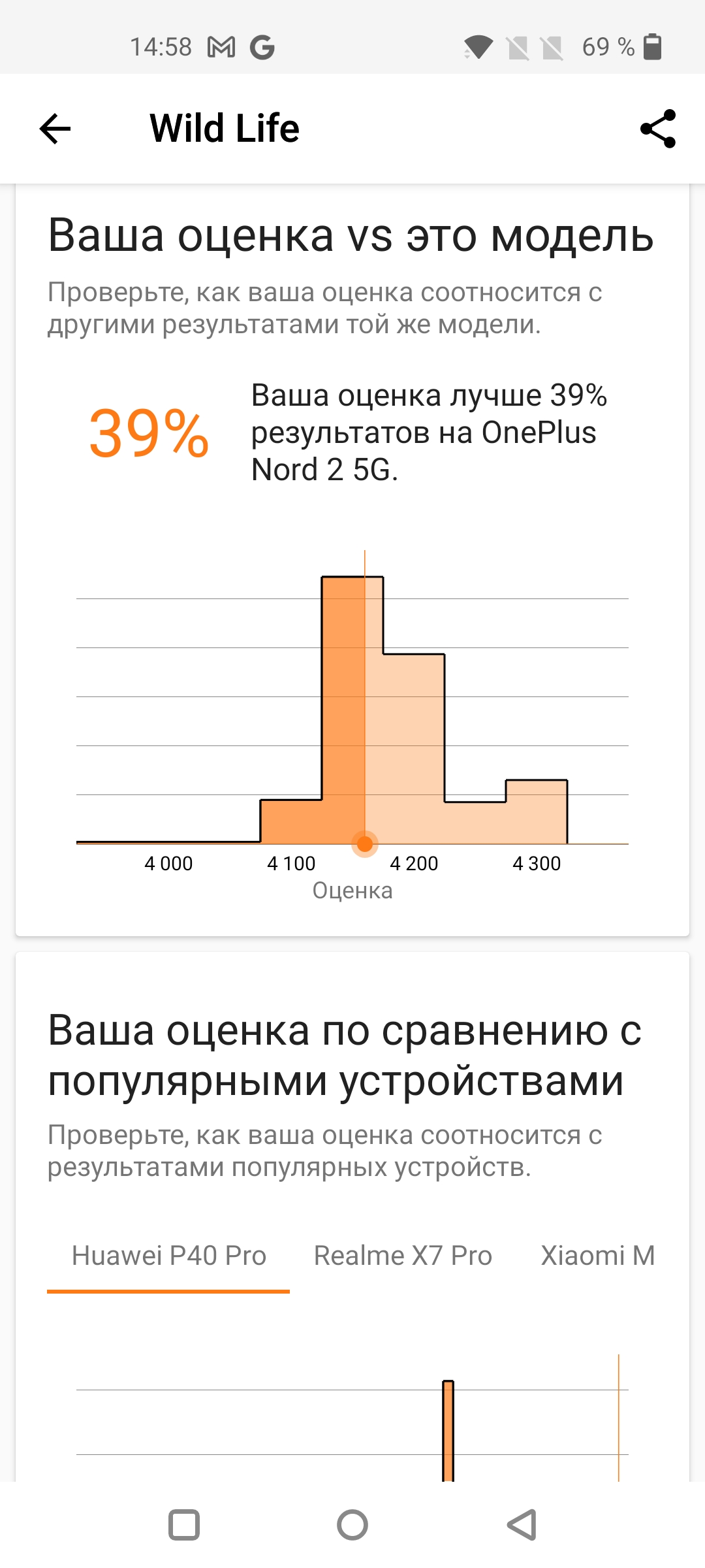 Revisión de Oneplus Nord 2: cargos en minutos 35 y la mejor cámara de su clase-49 Revisión de Oneplus Nord 2: cargos en minutos 35 y la mejor cámara de su clase-49