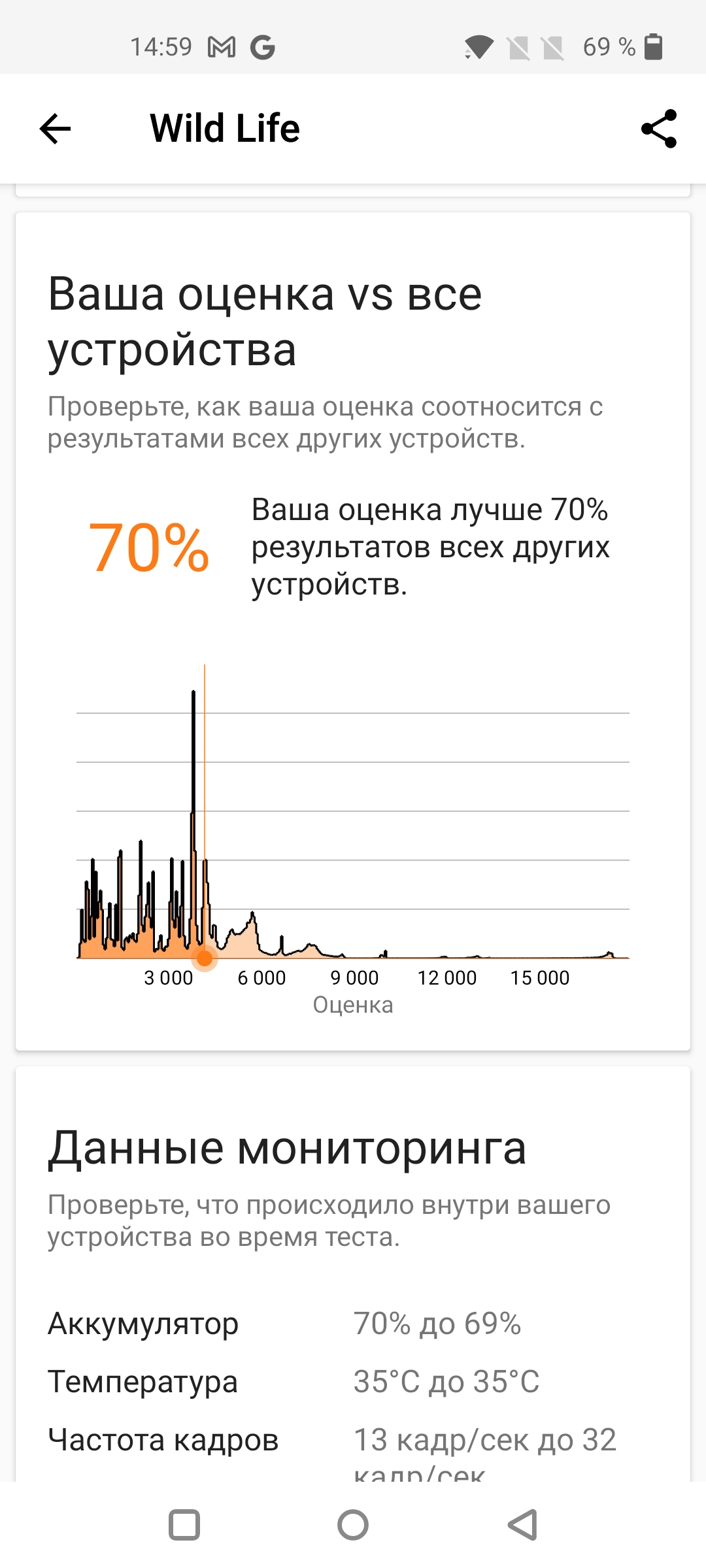 Revisión de Oneplus Nord 2: cargos en minutos 35 y la mejor cámara de su clase-51 Revisión de Oneplus Nord 2: cargos en minutos 35 y la mejor cámara de su clase-51