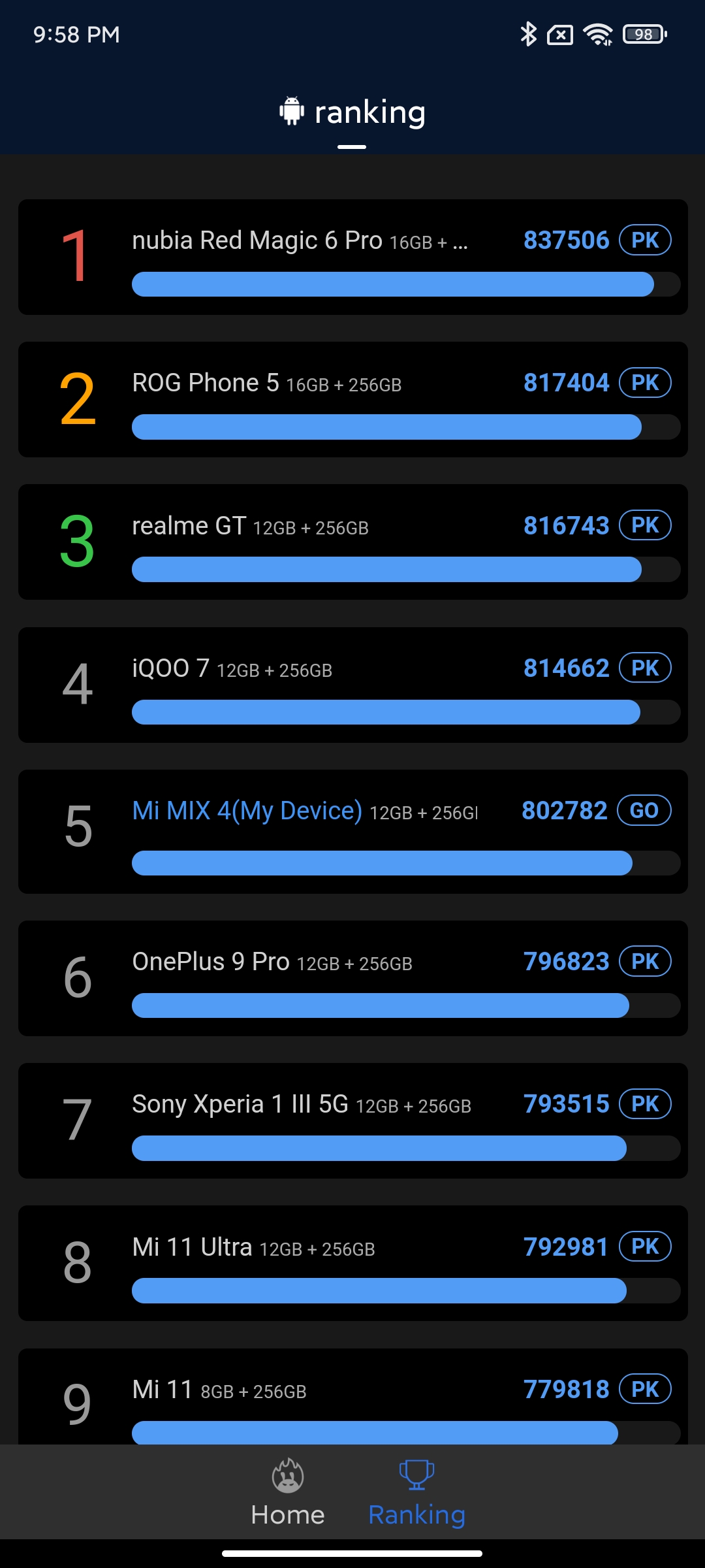 El Xiaomi MIX 4 con mis propios ojos: una cámara frontal debajo de la pantalla que realmente no se ve-29 El Xiaomi MIX 4 con mis propios ojos: una cámara frontal debajo de la pantalla que realmente no se ve-29
