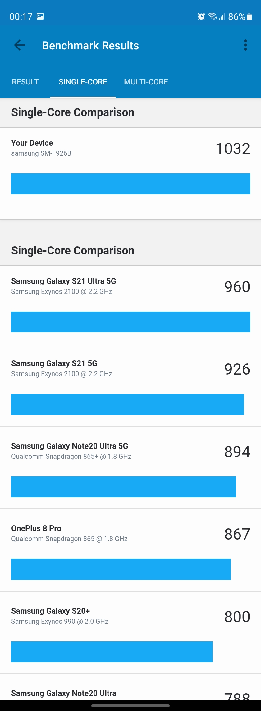 Análisis del Samsung Galaxy Z Fold3: el smartphone para los que lo tienen todo-134 Análisis del Samsung Galaxy Z Fold3: el smartphone para los que lo tienen todo-134