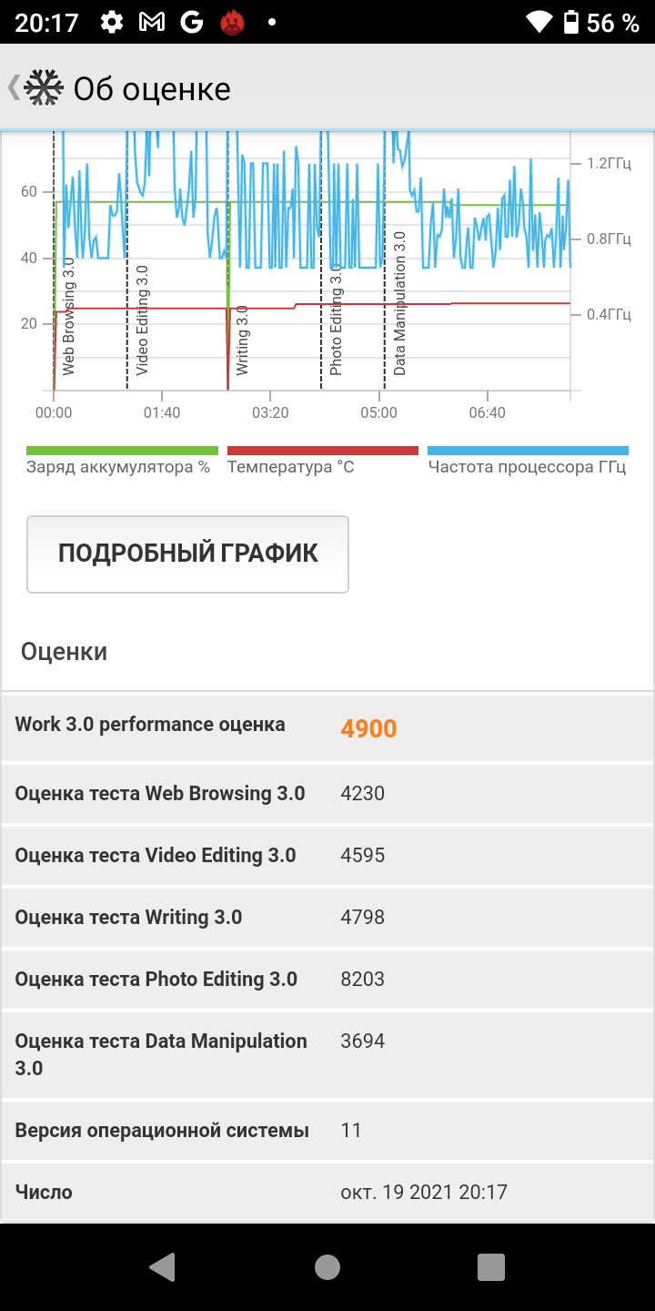 Reseña del AGM H3: smartphone robusto con cámara de visión nocturna -29 Reseña del AGM H3: smartphone robusto con cámara de visión nocturna -29