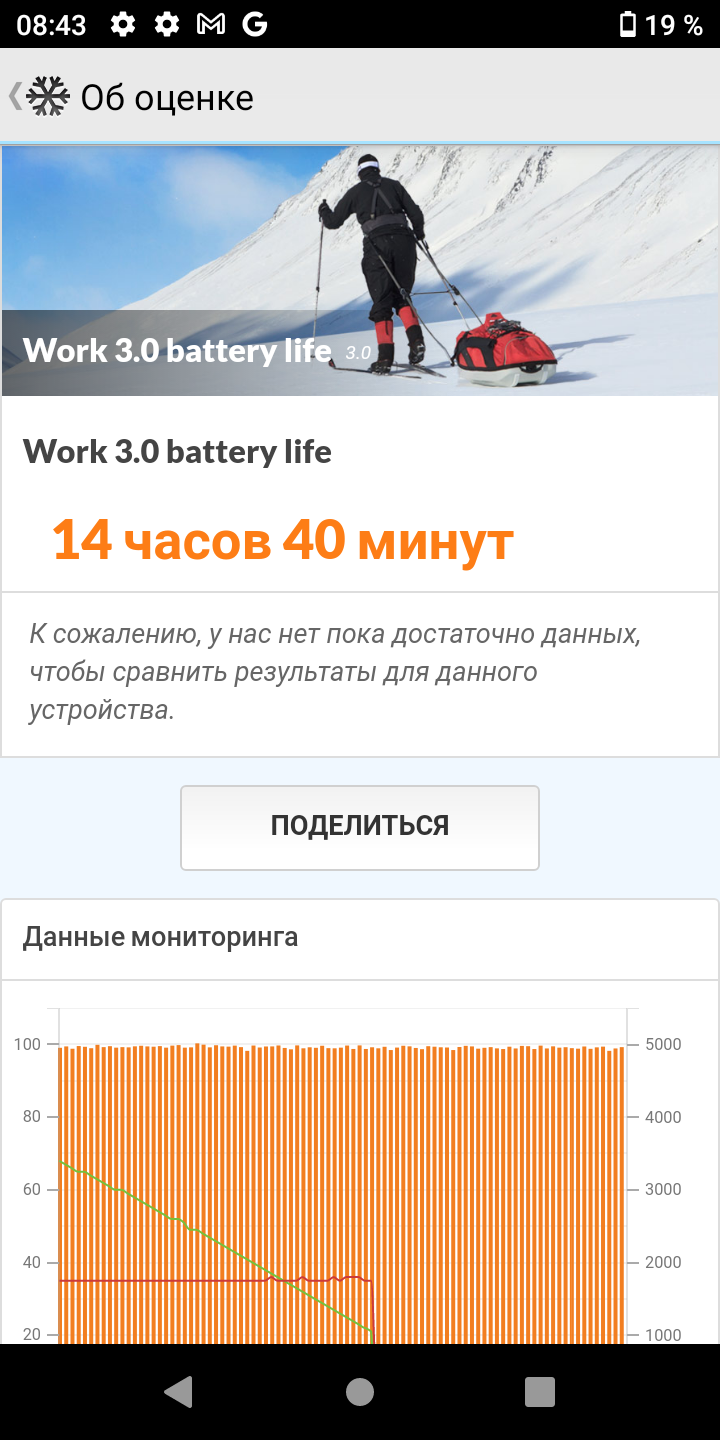 Reseña del AGM H3: smartphone robusto con cámara de visión nocturna -79 Reseña del AGM H3: smartphone robusto con cámara de visión nocturna -79