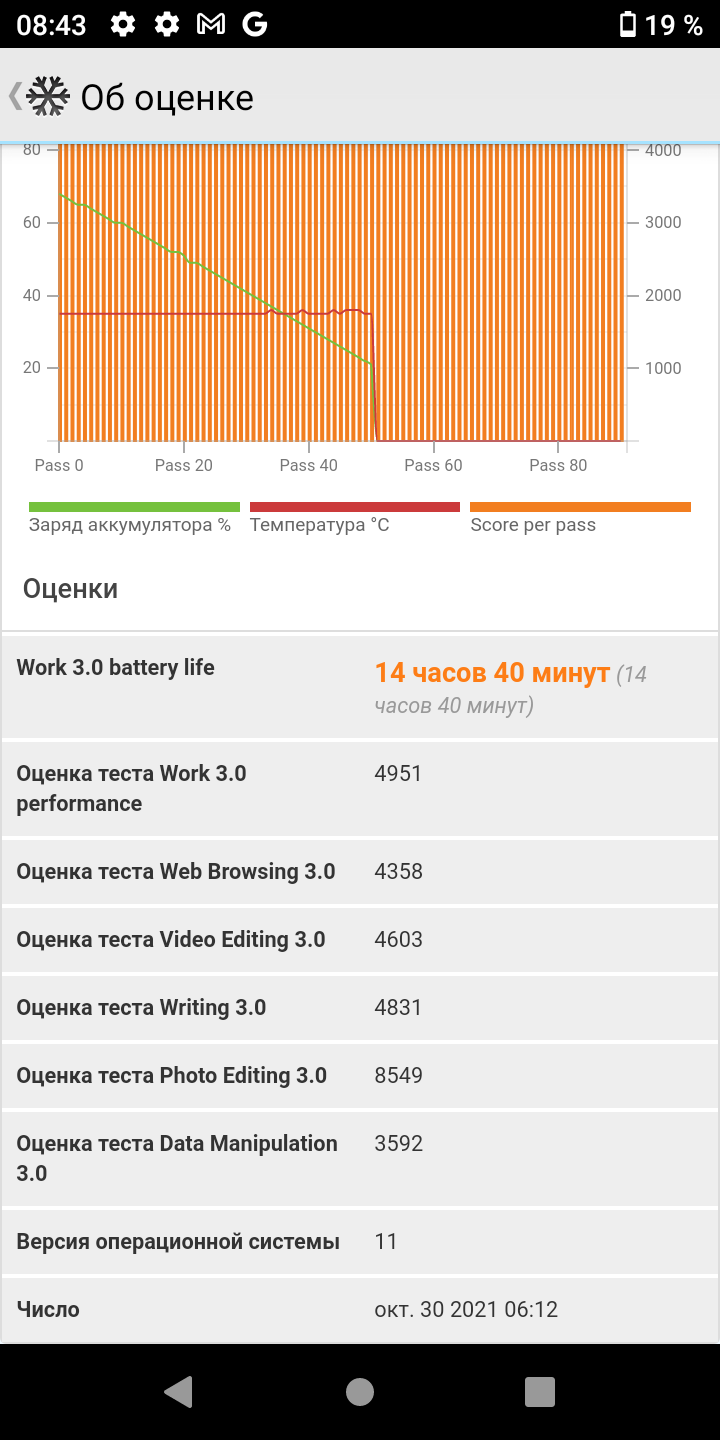 Reseña del AGM H3: smartphone robusto con cámara de visión nocturna -80 Reseña del AGM H3: smartphone robusto con cámara de visión nocturna -80