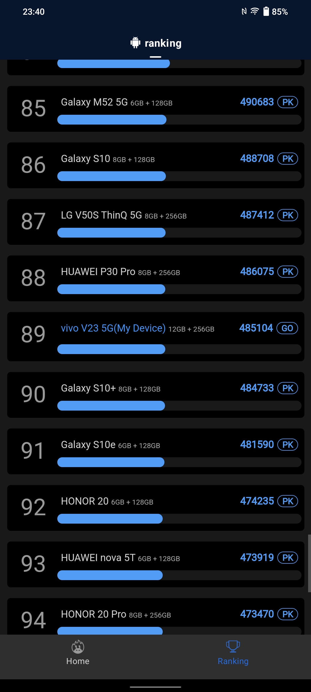 Revisión de vivo V23 5G: el primer smartphone del mundo que cambia de color-96