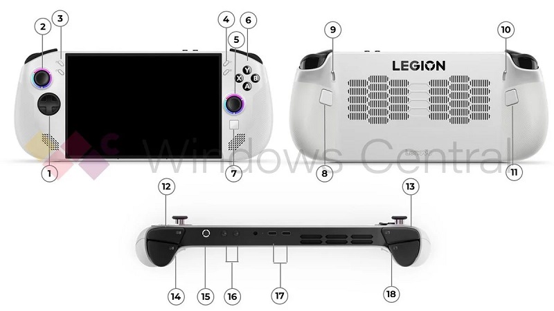Render no oficial de la consola Legion Go S