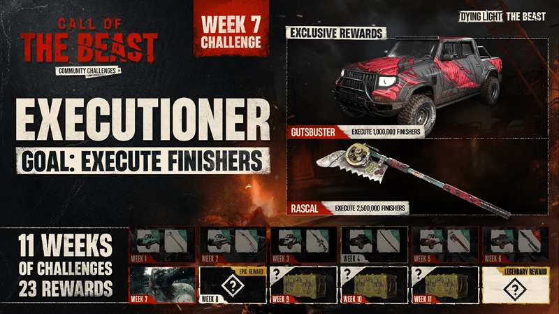 Actualización 1.4 para Dying Light: The Beast