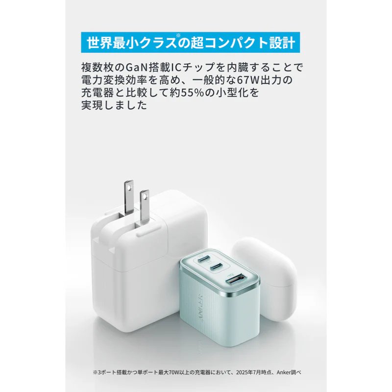 Anker 3-Port Charger in different colours