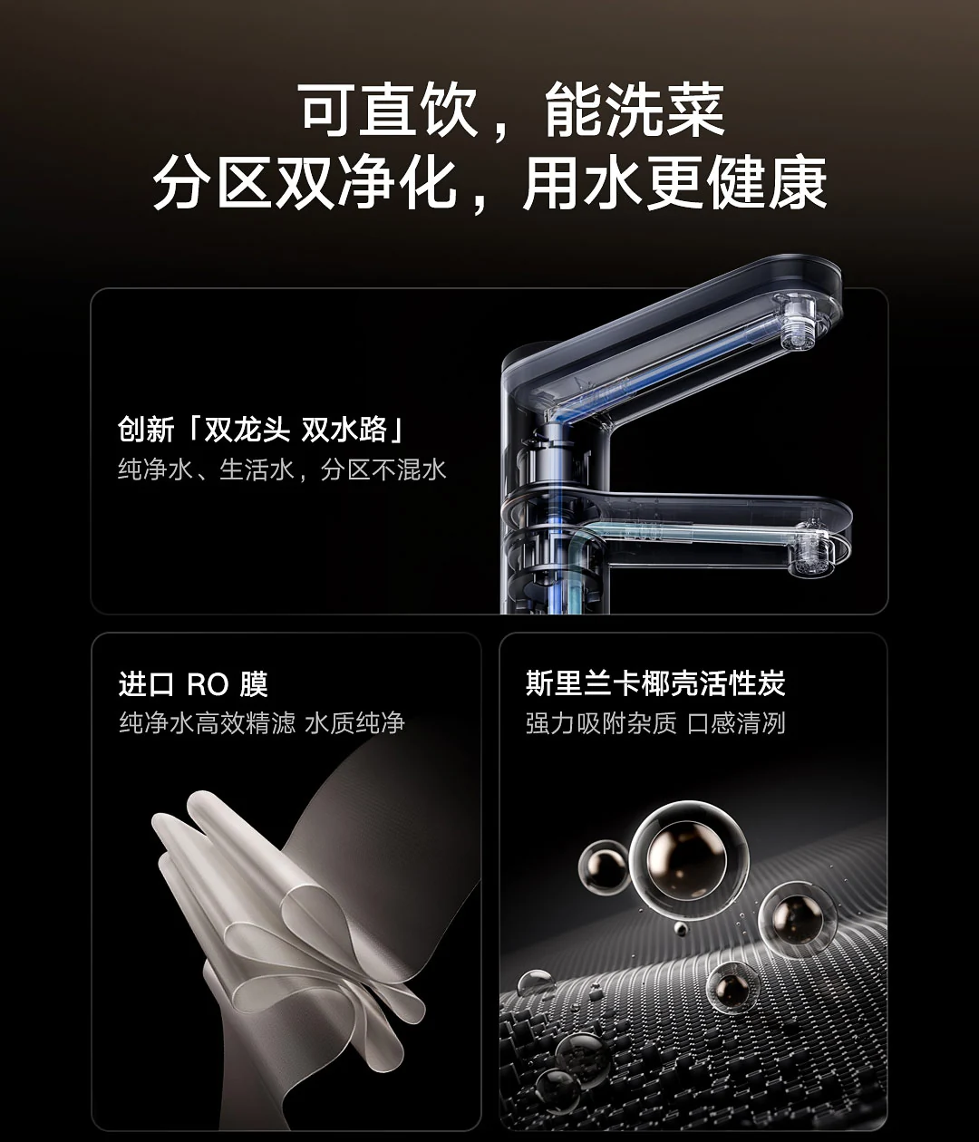 Grifo Xiaomi Mijia Water Purifier Pro: agua potable y doméstica separada, filtración a través de membrana RO y carbón activado.