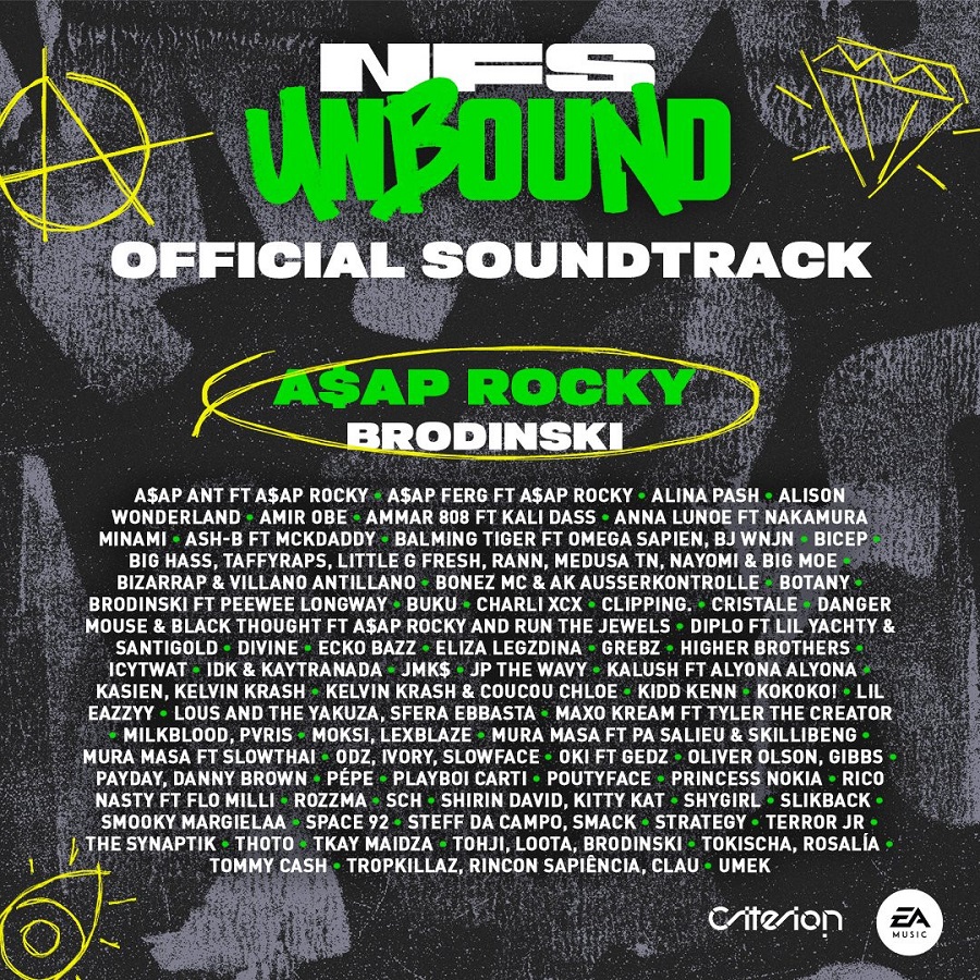 Electronic Arts ha publicado la banda sonora de Need for Speed Unbound. Quienes lo deseen podrán escuchar todas las composiciones de intérpretes de veinticinco países-2