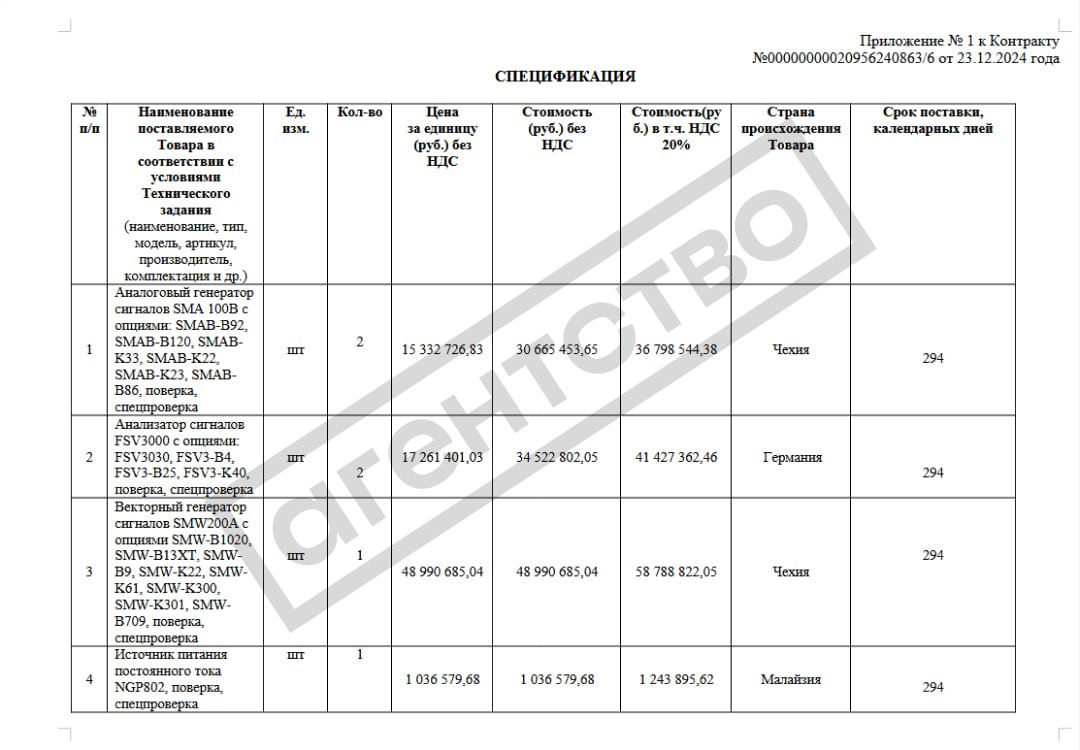 Documentos que confirman la compra de equipos. Ilustración: "Agencia"