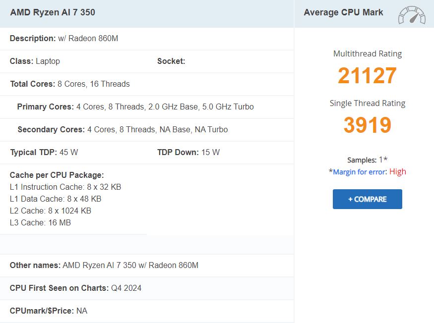 Resultados de la prueba de rendimiento AMD Ryzen AI 7 350 en PassMark Resultados de la prueba de rendimiento AMD Ryzen AI 7 350 en PassMark