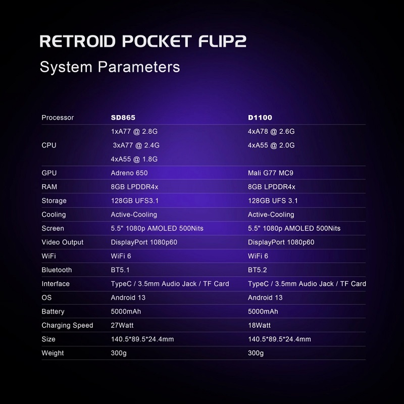 Imagen de la consola de mano Retroid Pocket Flip 2 Imagen de la consola de mano Retroid Pocket Flip 2
