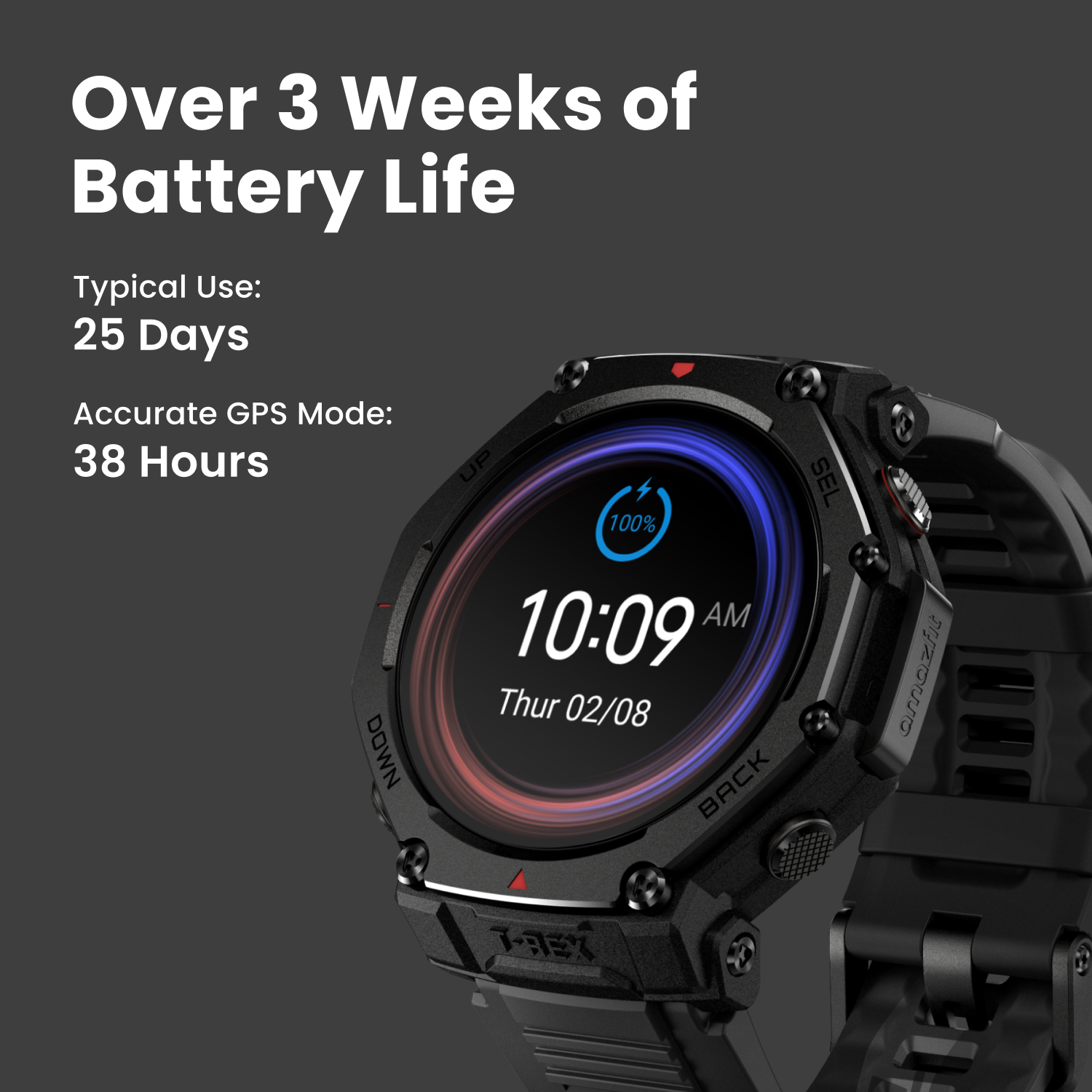 Batería del reloj Amazfit T-Rex 3 Pro