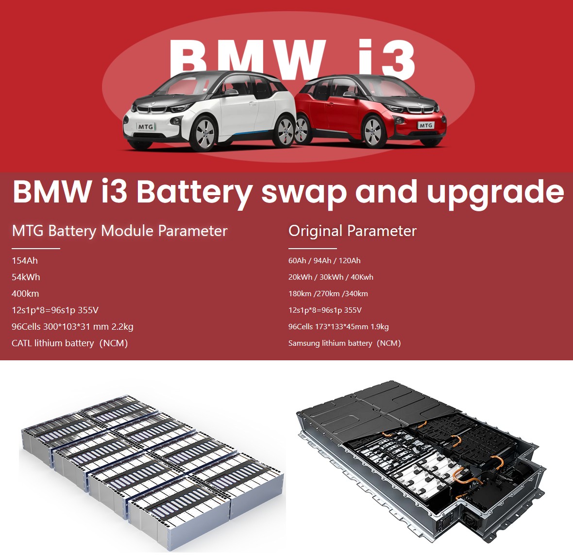 Kit de reemplazo de batería BMW i3 Kit de reemplazo de batería BMW i3