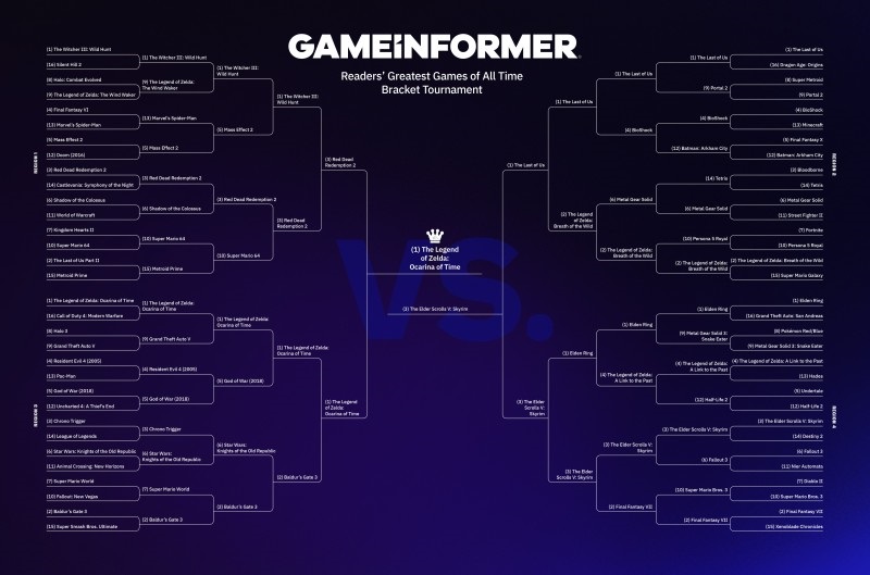 The Legend of Zelda: Ocarina of Time es el mejor juego de la historia de la industria según la votación de la revista Game Informer.-2 The Legend of Zelda: Ocarina of Time es el mejor juego de la historia de la industria según la votación de la revista Game Informer.-2