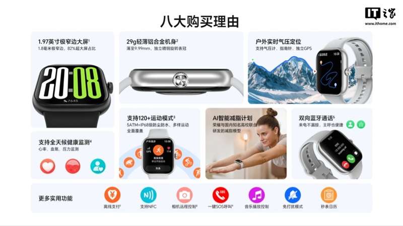 Pantalla AMOLED Honor Watch X5