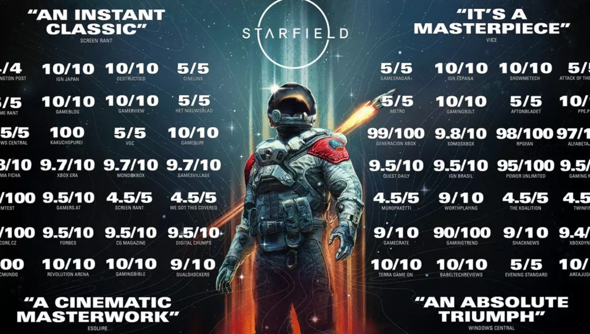 "Un triunfo absoluto para Bethesda": los desarrolladores de Starfield publican un vídeo de alabanza con críticas positivas de la prensa "Un triunfo absoluto para Bethesda": los desarrolladores de Starfield publican un vídeo de alabanza con críticas positivas de la prensa