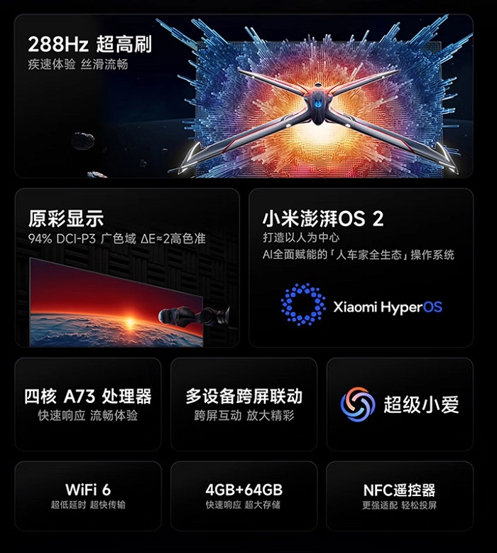 Xiaomi Redmi TV X 2025 con puertos HDMI