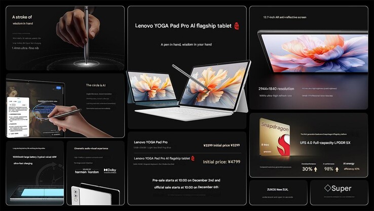 Основні характеристики Lenovo Yoga Pad Pro AI Основні характеристики Lenovo Yoga Pad Pro AI