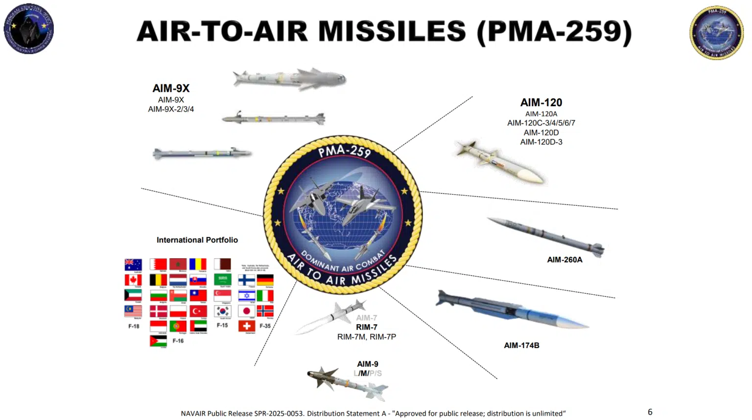 Render del AIM-260A JATM de NAVAIR