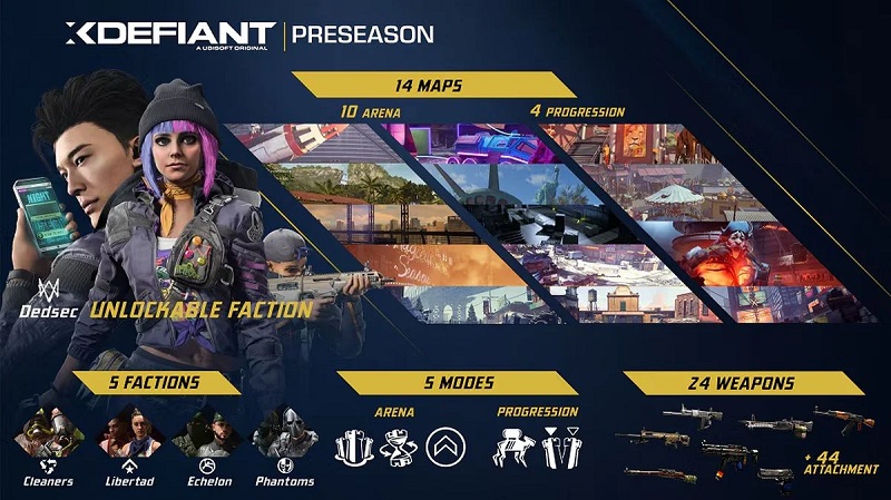 XDefiant, el shooter free-to-play condicional de Ubisoft, saldrá a la venta el 21 de mayo-2 XDefiant, el shooter free-to-play condicional de Ubisoft, saldrá a la venta el 21 de mayo-2