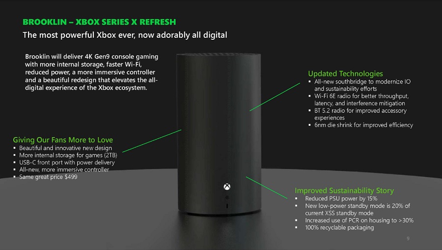 Medios de comunicación: Microsoft prepara un nuevo modelo Xbox Series X con cuerpo cilíndrico y 2 TB de almacenamiento. Project Brooklin podría llegar al mercado muy pronto-3 Medios de comunicación: Microsoft prepara un nuevo modelo Xbox Series X con cuerpo cilíndrico y 2 TB de almacenamiento. Project Brooklin podría llegar al mercado muy pronto-3