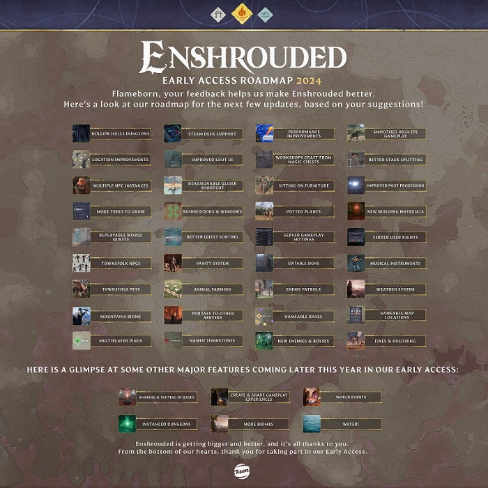 Los grandes planes de Keen Games Studio: se desvela una ambiciosa hoja de ruta para el desarrollo de Enshrouded en 2024-2