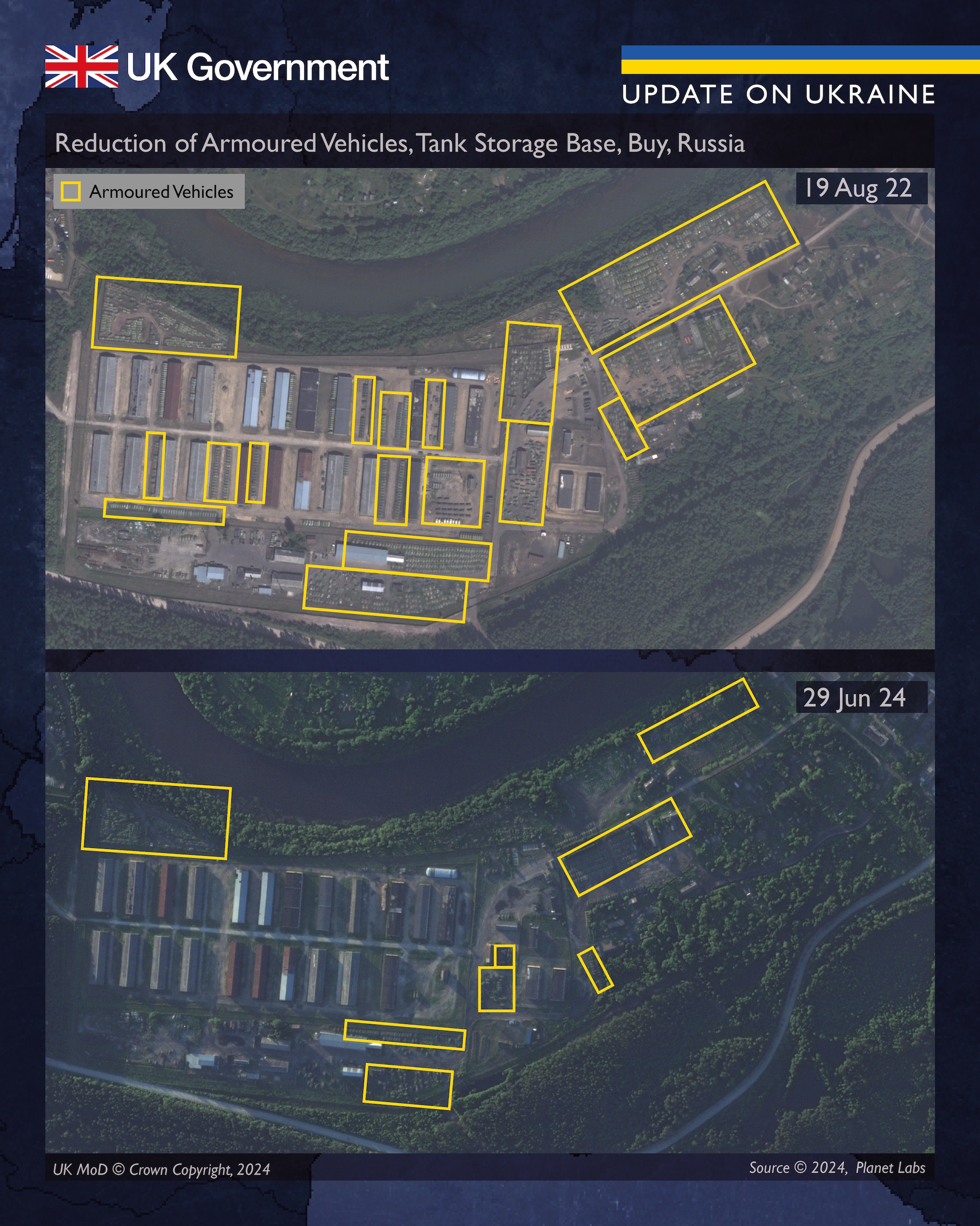 Almacenes vacíos con material militar en Rusia Almacenes vacíos con material militar en Rusia