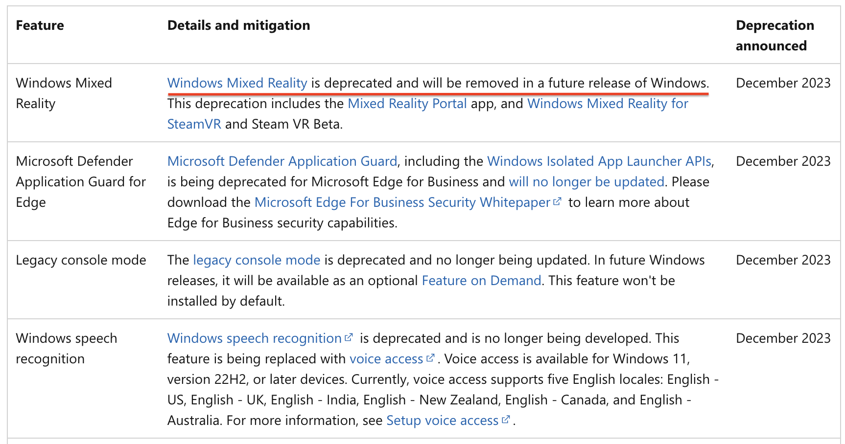 Windows Mixed Reality está obsoleto y se eliminará en la próxima versión de Windows-2