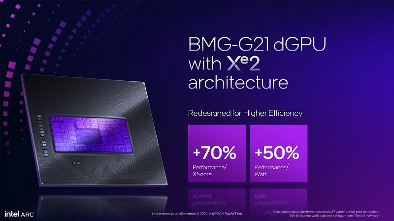 Especificaciones del procesador Xe2 Battlemage