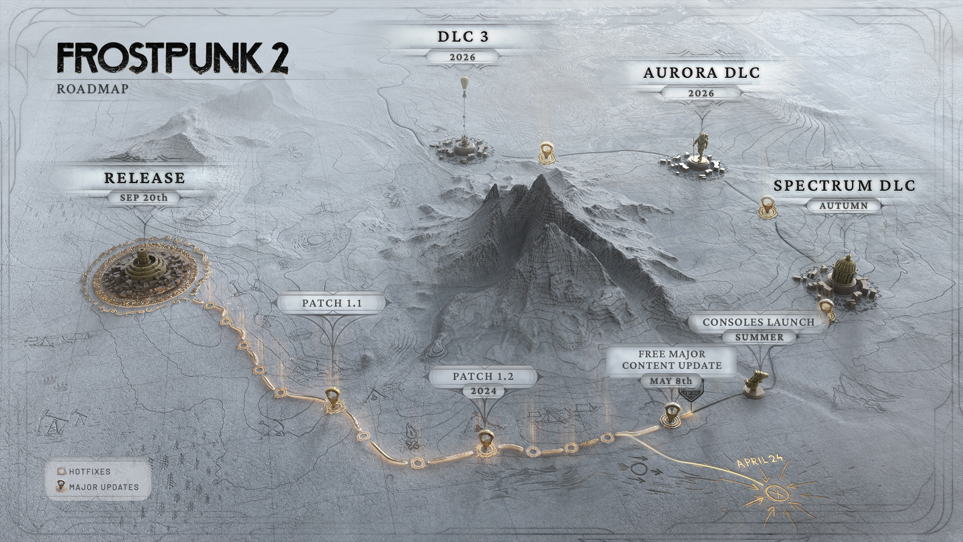 El mapa del juego El mapa del juego