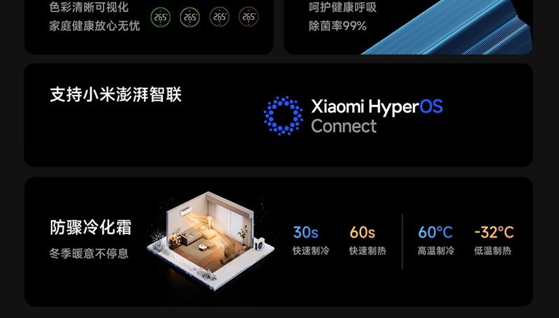 Aire Acondicionado Xiaomi Mijia Healthy Wind