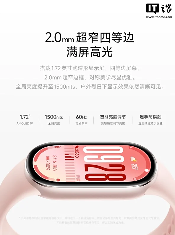 Versión dorada de la pulsera de fitness Xiaomi Band 10