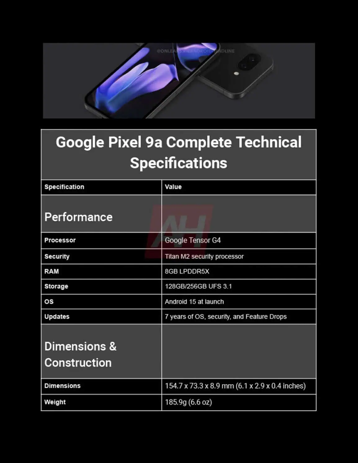 Especificaciones del Google Pixel 9a - imagen 6 Especificaciones del Google Pixel 9a - imagen 6