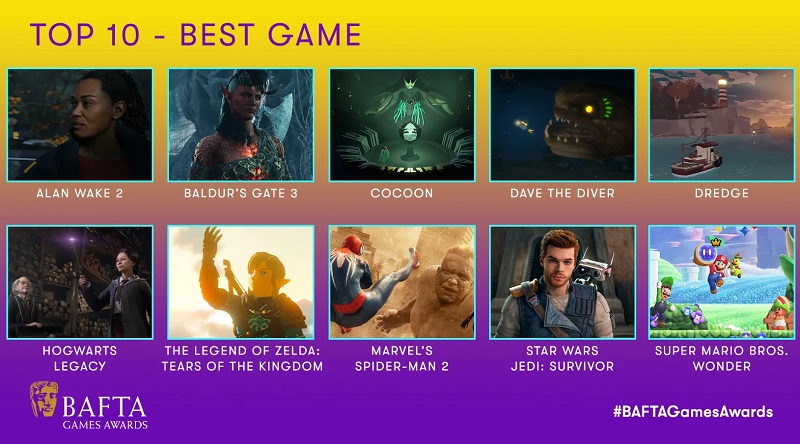 Baldur's Gate 3, Alan Wake 2 y Marvel's Spider-Man 2 lideran las nominaciones a los BAFTA Game Awards 2023-2 Baldur's Gate 3, Alan Wake 2 y Marvel's Spider-Man 2 lideran las nominaciones a los BAFTA Game Awards 2023-2