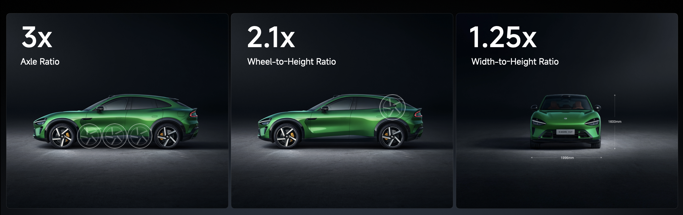 Proporciones del cuerpo del Xiaomi YU7