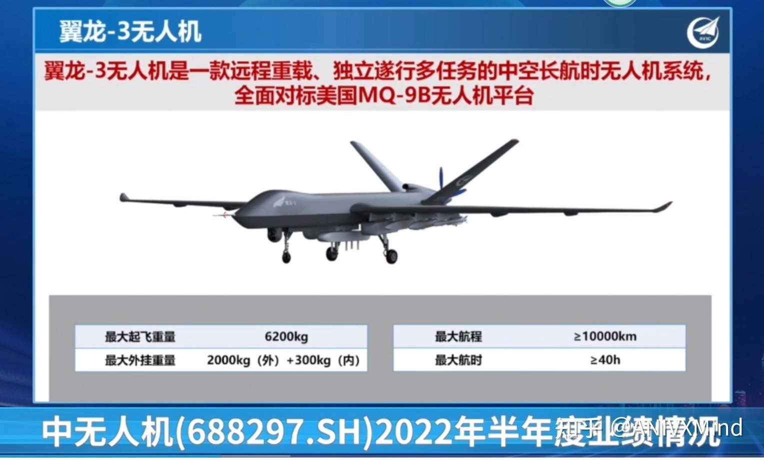 China presentó el dron de reconocimiento Wing Loong 3, competidor del MQ-9B SkyGuardian, con un alcance de 10.000 km y misiles PL-10-2 China presentó el dron de reconocimiento Wing Loong 3, competidor del MQ-9B SkyGuardian, con un alcance de 10.000 km y misiles PL-10-2