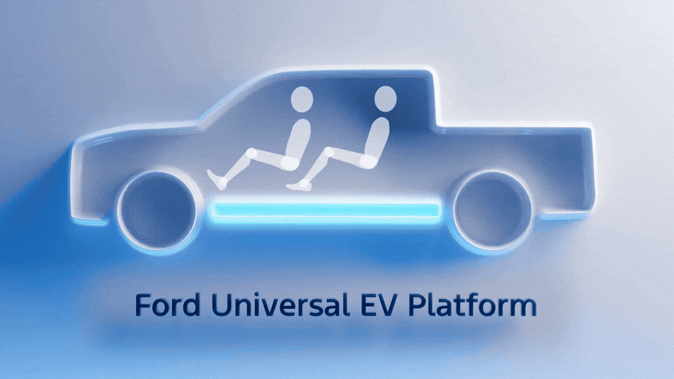 Ilustración de la plataforma universal de vehículo eléctrico de Ford