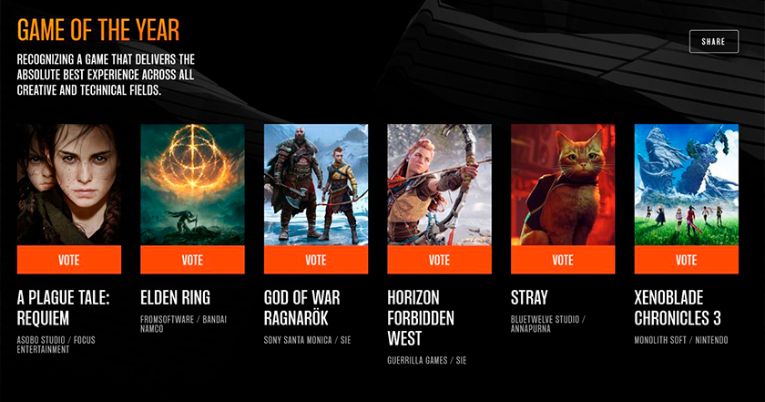 God of War Ragnarok, Stray, Elden Ring y otros: Geoff Keighley anuncia los seis nominados a Juego del Año en The Game Awards 2022 God of War Ragnarok, Stray, Elden Ring y otros: Geoff Keighley anuncia los seis nominados a Juego del Año en The Game Awards 2022
