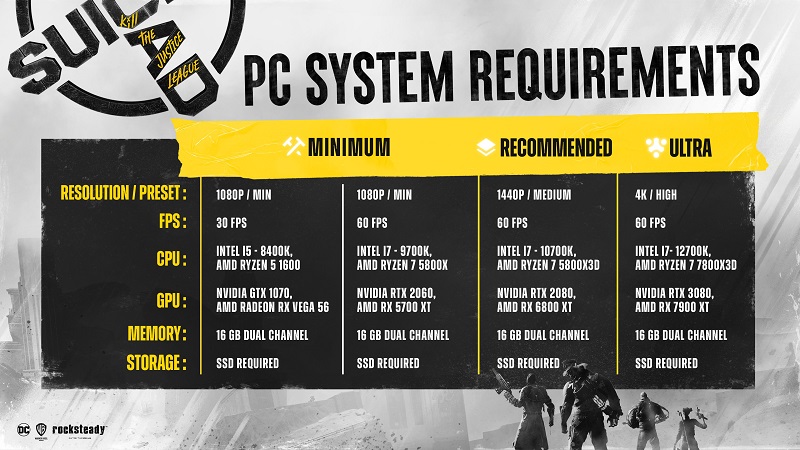 Los desarrolladores del juego de acción cooperativa Suicide Squad: Kill The Justice League han publicado los requisitos del sistema ampliados-2 Los desarrolladores del juego de acción cooperativa Suicide Squad: Kill The Justice League han publicado los requisitos del sistema ampliados-2