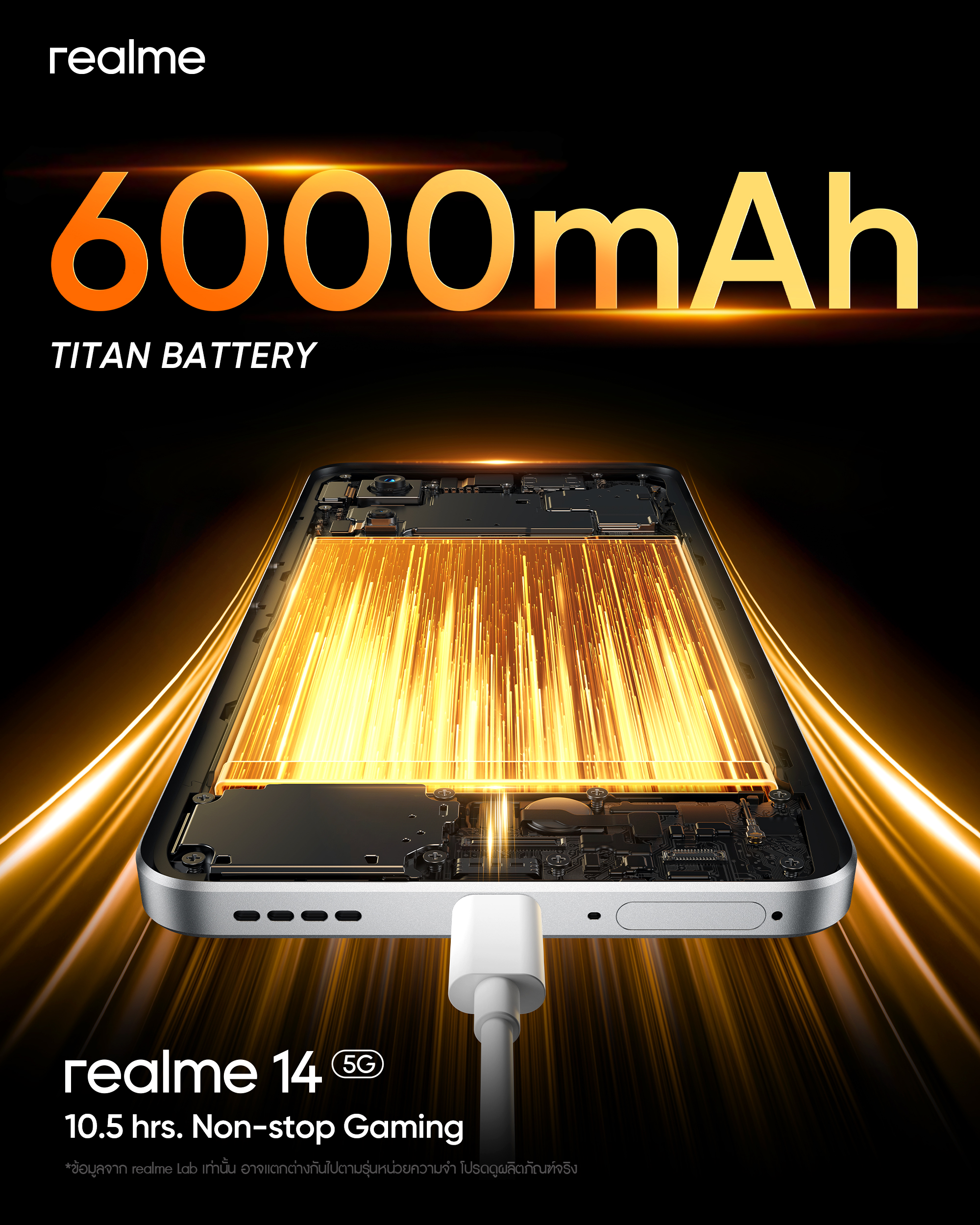 Pantalla del Realme 14 5G