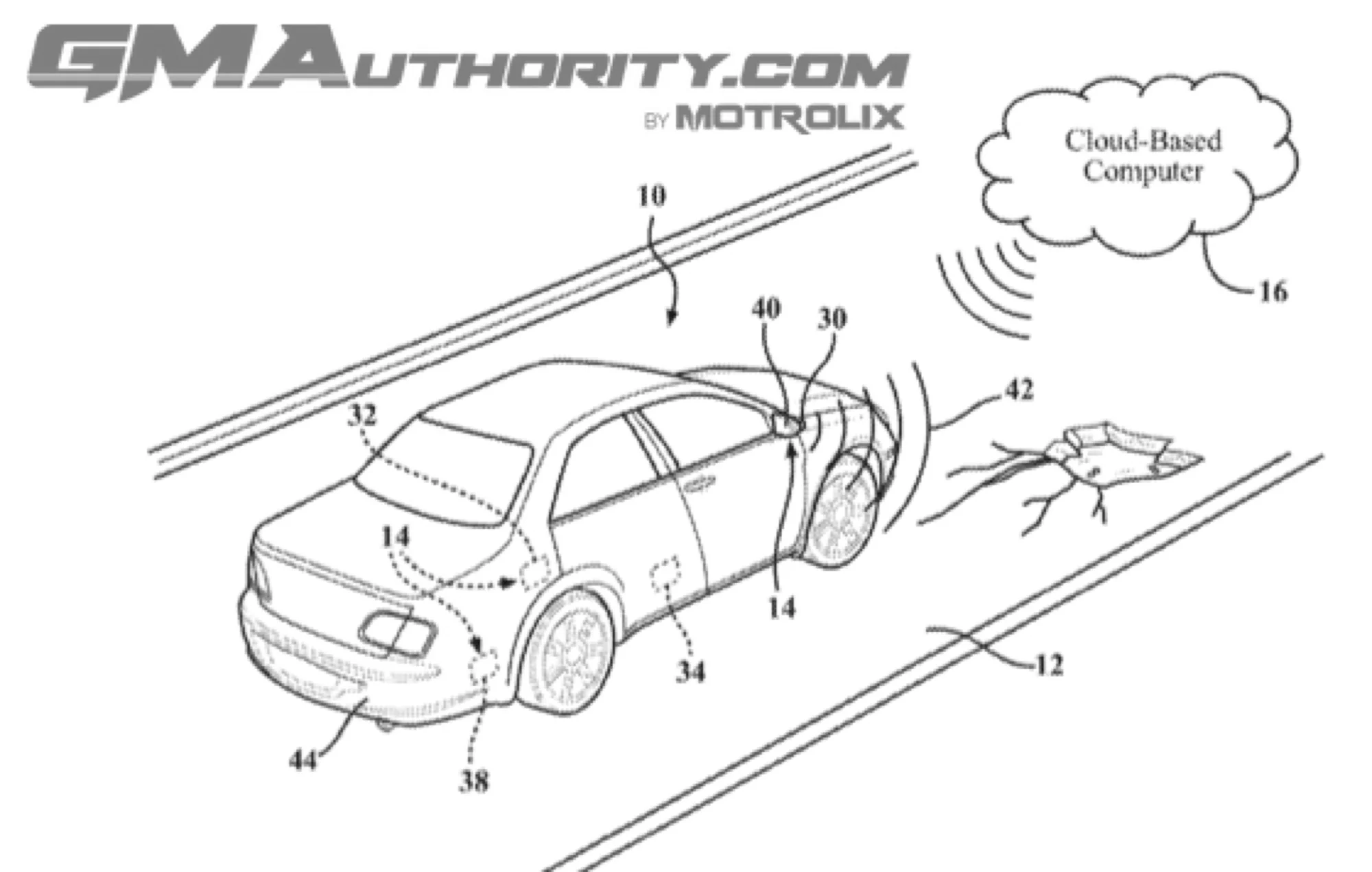 Sistema de detección de carreteras malas de General Motors Diagrama esquemático del sistema de detección de carreteras malas