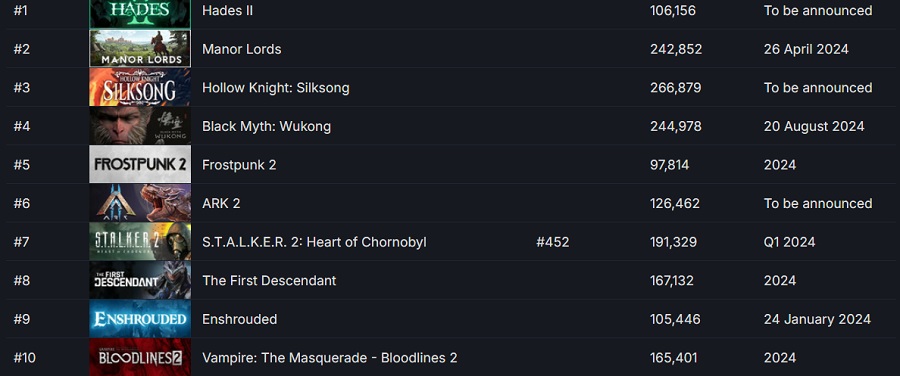 Se han publicado los requisitos de sistema de The First Descendant, uno de los juegos más esperados de Steam-2