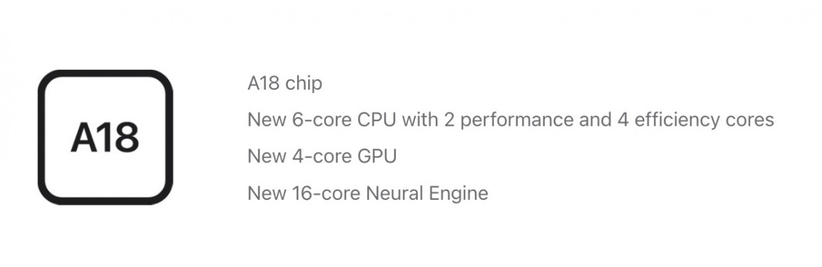 Imagen del nuevo iPhone 16e Imagen del nuevo iPhone 16e
