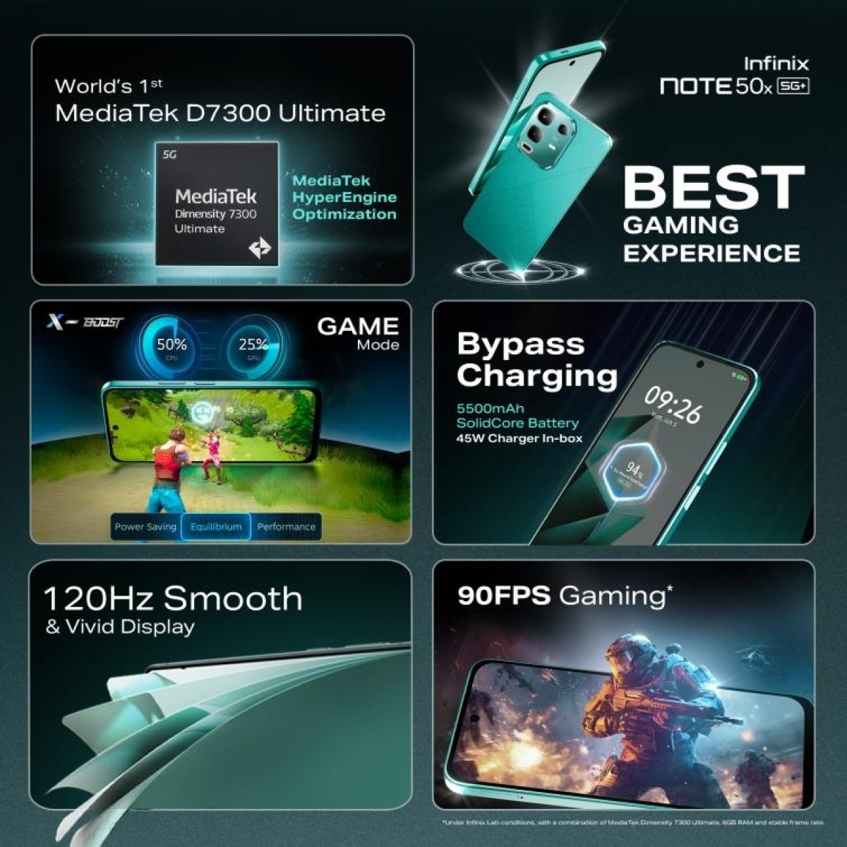 Infinix Note 50x Vista frontal