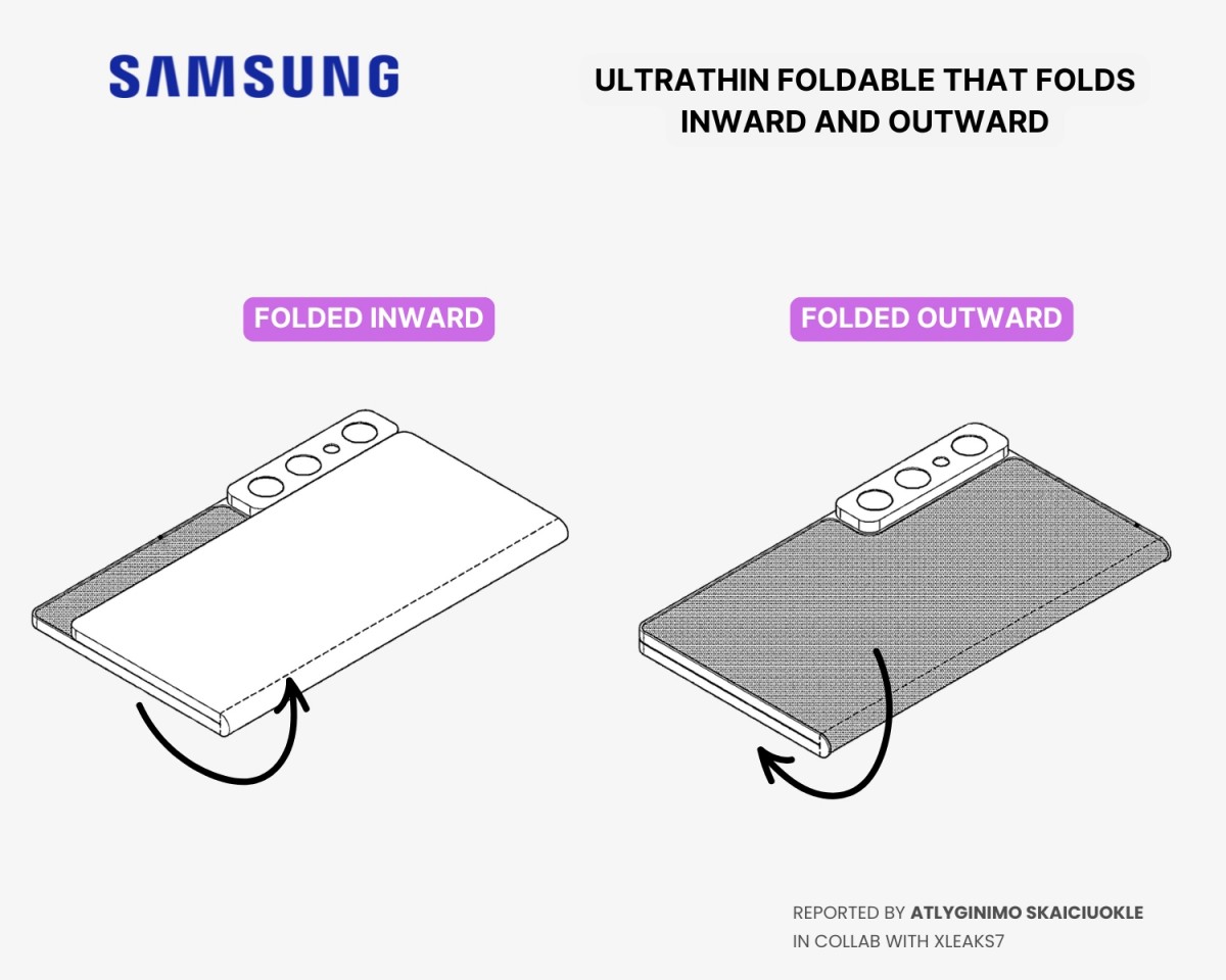 Prototipo del nuevo smartphone plegable de Samsung Prototipo del nuevo smartphone plegable de Samsung