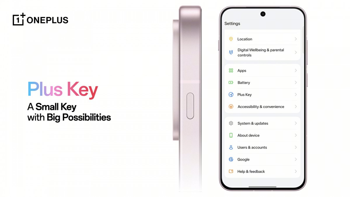 El nuevo Plus Key en el OnePlus 13s. Ilustración: OnePlus