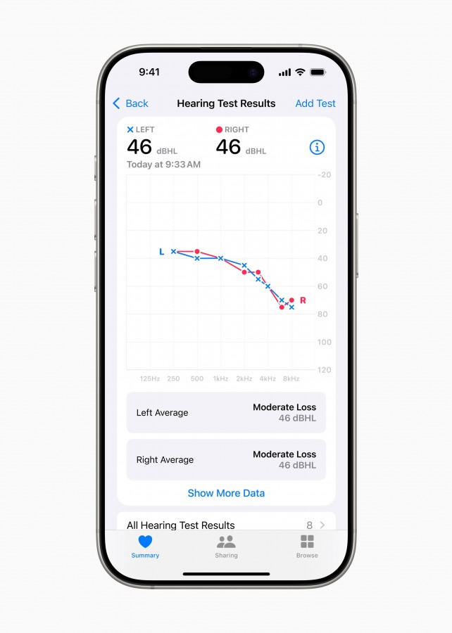 Imagen de la función de audífono en los AirPods Pro 2 Imagen de la función de audífono en los AirPods Pro 2