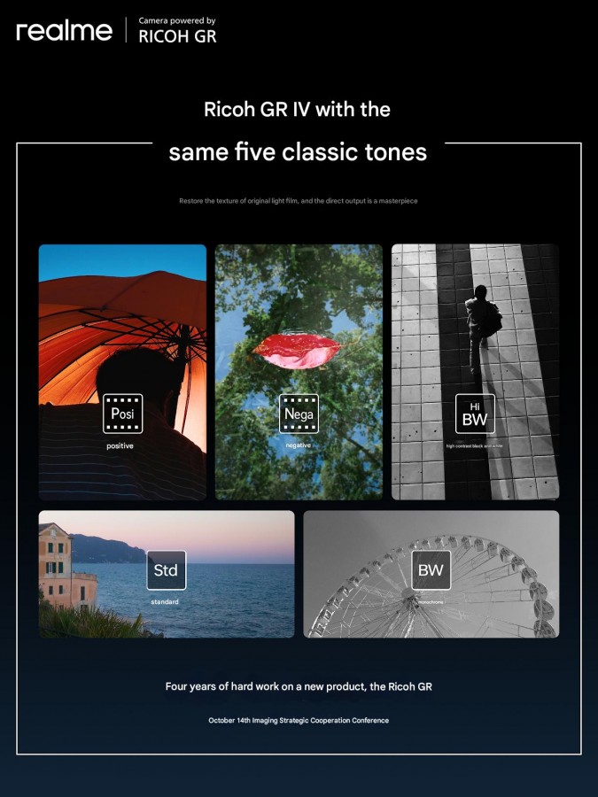 Interfaz Modo Ricoh GR