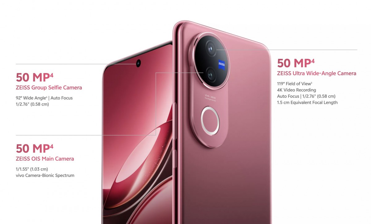 Especificaciones de la cámara del Vivo V50